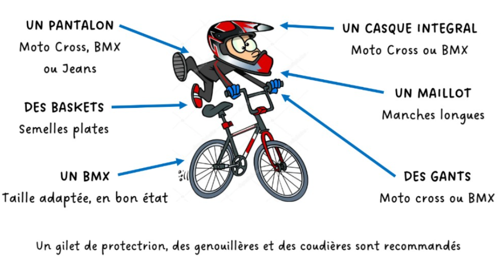 PILOTE
