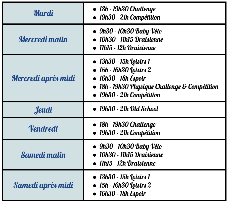 planning