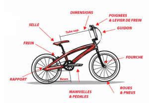 velo